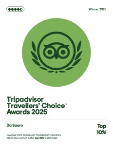 Tripadvisor 2025